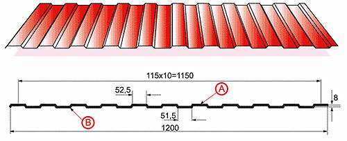 Профилированный лист С 8 шоколад (RAL 8017)(6х1,2м)